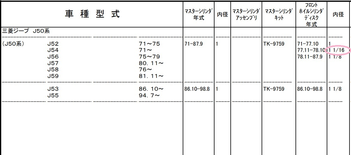 三菱ジープ フロントブレーキカップキット（制研化学工業製) J50系ナロー(1+1/16インチ(27mm)シリンダ用)MB004995相当品 _画像7