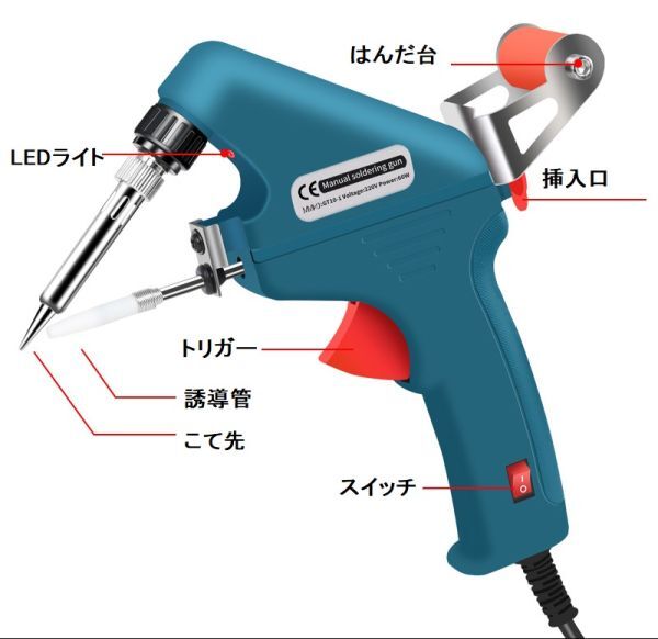 60W 110V はんだ銃 電気はんだごて 半田ごて_画像6