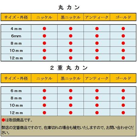 即決/丸カン/ゴールド/外径10㎜/線太1㎜/500g/10g約60個/4番_画像3