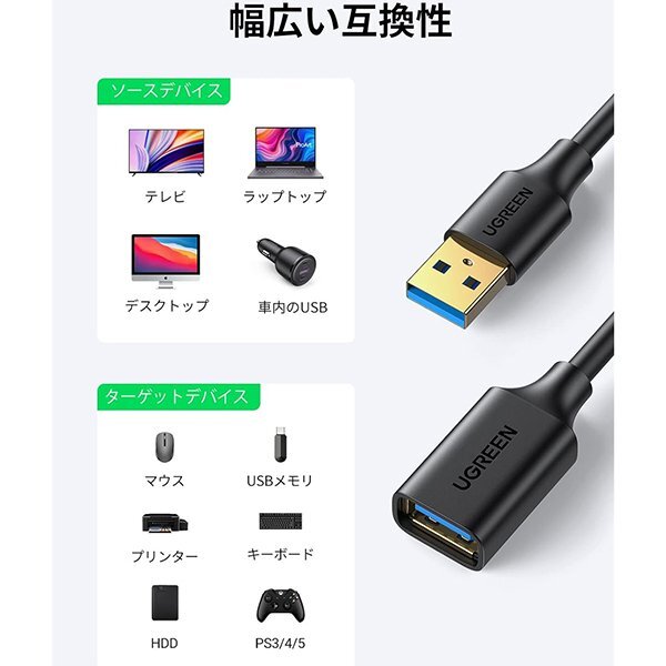 UGREEN 延長 5M USBケーブル USB 3.0 高速データ転送 金メッキコネクタ USB 延長コード 90722 新品 開封済 未使用 送料無料 KJ47_B2308Z199_イメージです