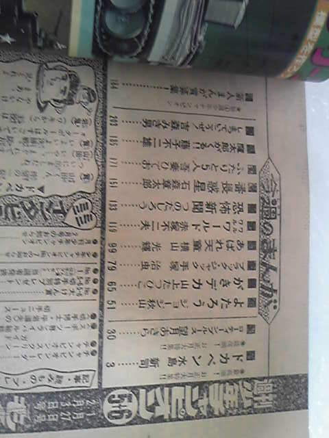 2枚目画像が週刊誌の表紙です　1975年　5.6号　少年チャンピオン　レターライトパック370円　ドカベン単行本未収録ページ有り_画像9