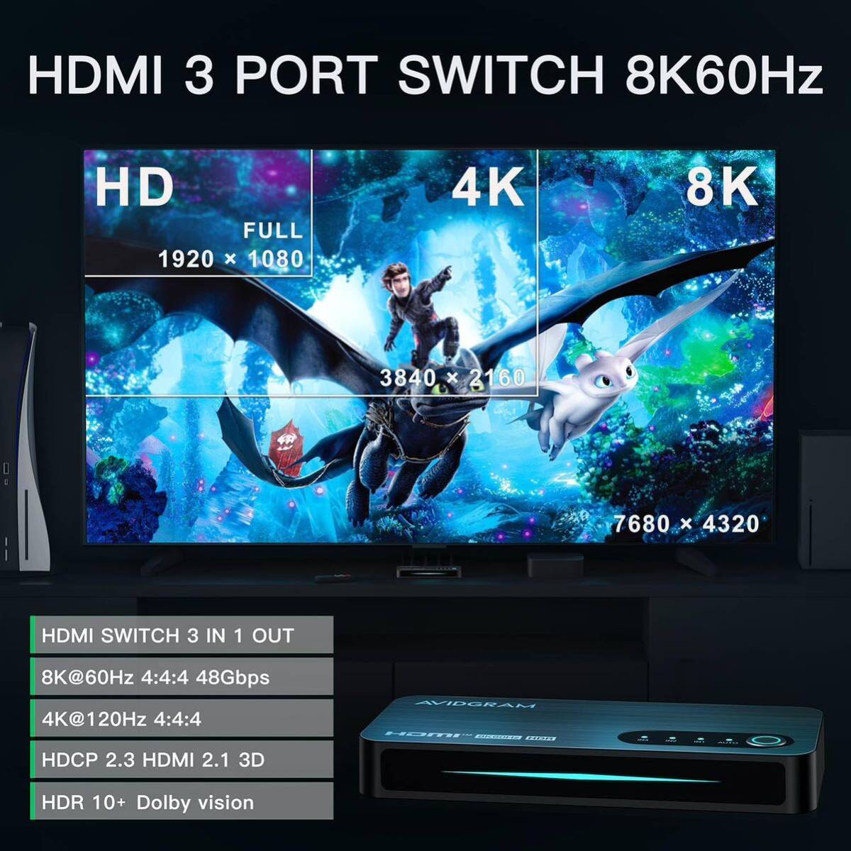 HDMI 2.1スイッチ 4K 120Hz, AVIDGRAM HDMI切替器 3イン1 IRリモコン付き 3ポート 8K 60Hz 自動HDMIセレクターハブ対応 8K@60Hzの画像2