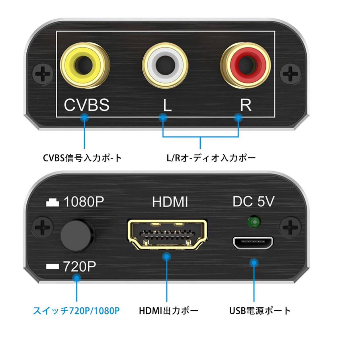 RCA to HDMI 変換コンバーター 搭載 アルミ合金製外殼 AV to HDMI 変換器 アナログRCAコンポジット（赤、白、黄）3色端子