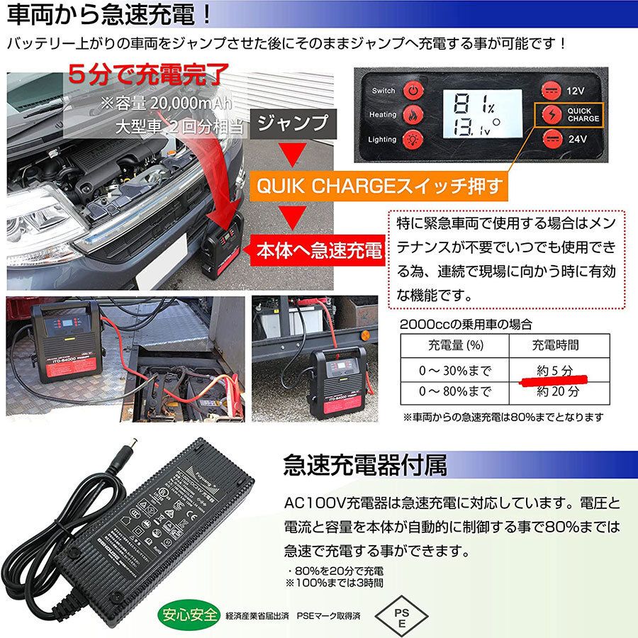 大人気 超大容量 ITO 64000ｍAh 12V 24V 兼用 Li-FePO4 リン酸鉄 リチウム イオン ジャンプスターター 保護回路内蔵 L1628 88_画像6