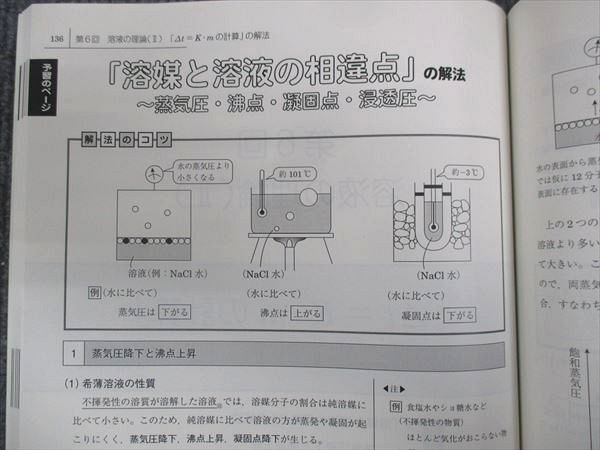 WL29-071 駿台 化学の問題解法 理論 無機 有機 未使用 2021 岡本富夫 10m0D_画像4