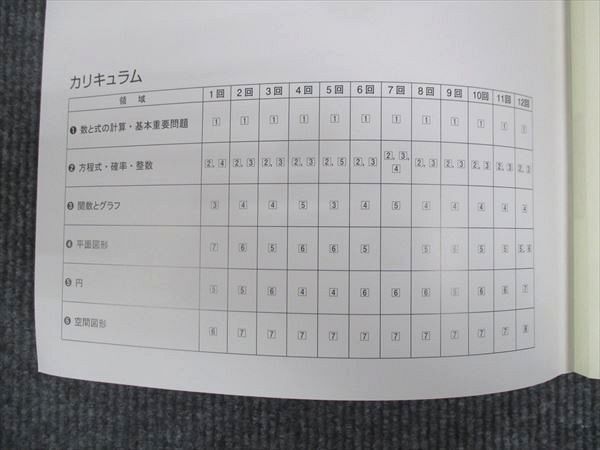 WM28-021 塾専用 中3年 高校受験対策 数学 実践トライアル 12 発展編 未使用 10m5B_画像3