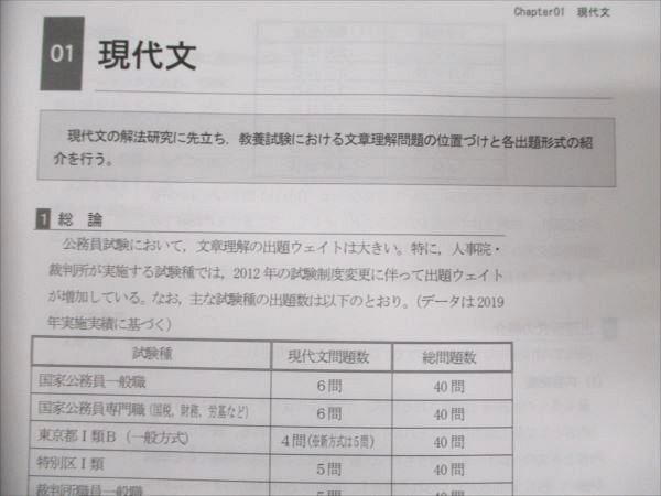 WM94-048 LEC東京リーガルマインド 公務員試験講座 Kマスター 文章理解 2023年合格目標 状態良い 13S4B_画像4