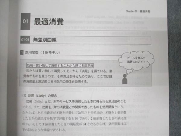 WM94-053 LEC東京リーガルマインド 公務員試験講座 Kマスター 経済原論I/II ミクロ/マクロ経済学2023年合格目標 未使用2冊 18S4B_画像4