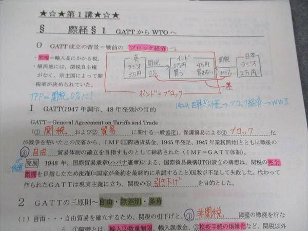 WL06-114 栄東高等学校 東大医学部コース 政経 倫理 プリント大量セット 主に高3 2012年3月卒 60M0D_画像7