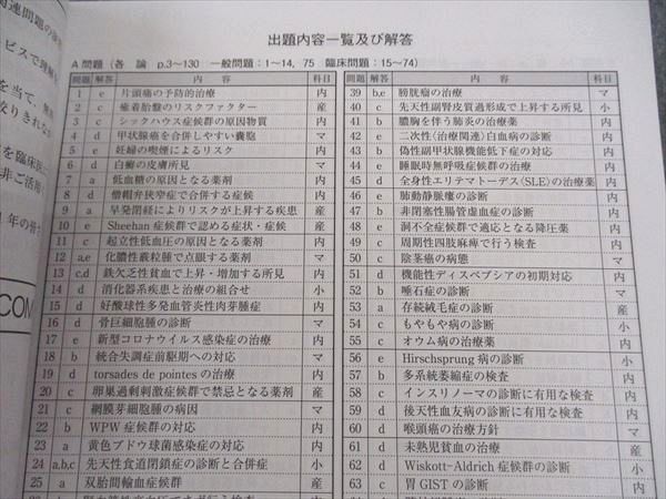 WL04-033 TECOM 医師国家試験 第118回 統一模擬試験 第3回 解説書 ABC/EFG 2024年合格目標 未使用 計2冊 22S3D_画像3