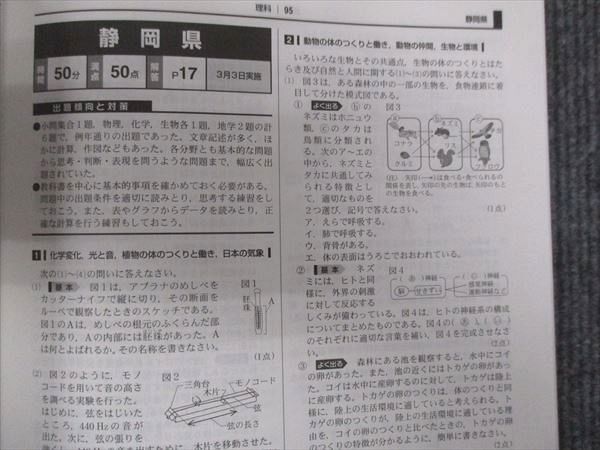 WM28-074 旺文社 2023年受験用 全国高校入試問題正解 社会/理科 状態良い 計2冊 36M2C_画像4