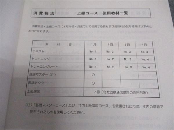 WN04-052 TAC 税理士講座 上級/速修コース 消費税法 テキスト/トレーニング 2022年合格目標 未使用 計9冊 70R4D_画像3