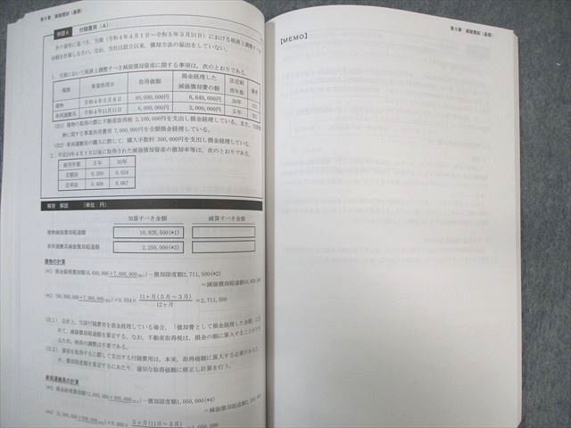 WL01-048 CPA会計学院 公認会計士講座 租税法 理論対策/テキスト/個別問題集など 2023年合格目標 未使用品 計8冊 95L4D_画像6