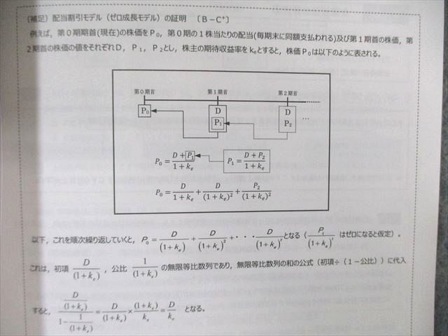 WL01-036 CPA会計学院 公認会計士講座 経営学 経営管理/財務管理 総まとめテキストなど 2023年合格目標 未使用品 計3冊 19s4D_画像4