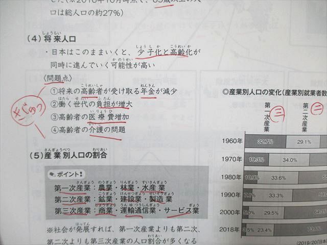 WL01-028 スタディアップ 中学受験 社会 コンプリートマスター 地理 CD8枚付 野村恵祐 20m2D_画像4