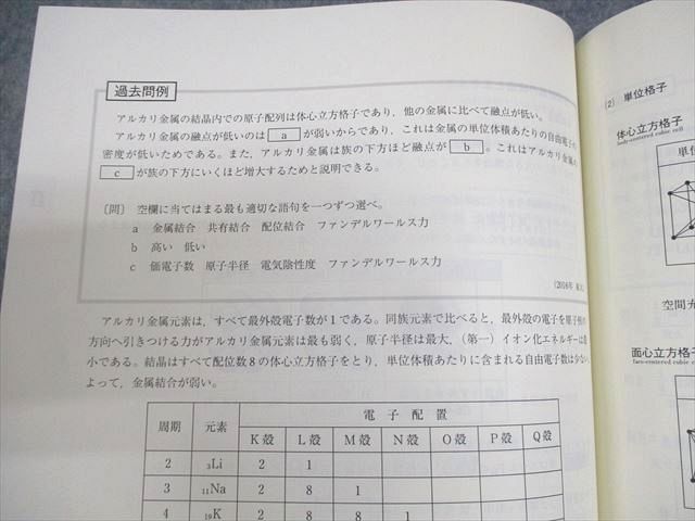 WM12-027 東進ハイスクール 東京大学 東大特進コース 東大特進化学 テキスト 状態良い プレ講座/第I期 計2冊 鎌田真彰 10m0C_画像4