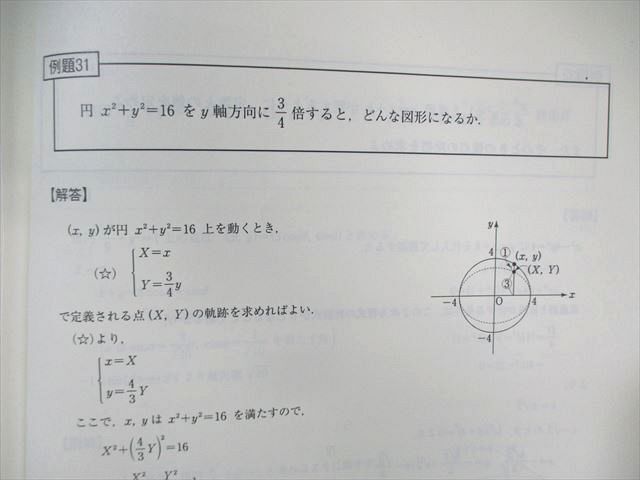 WM01-121 東進ハイスクール 受験数学III(難関) Part1/2 テキスト通年セット 2013 計2冊 志田晶 13m0B_画像5