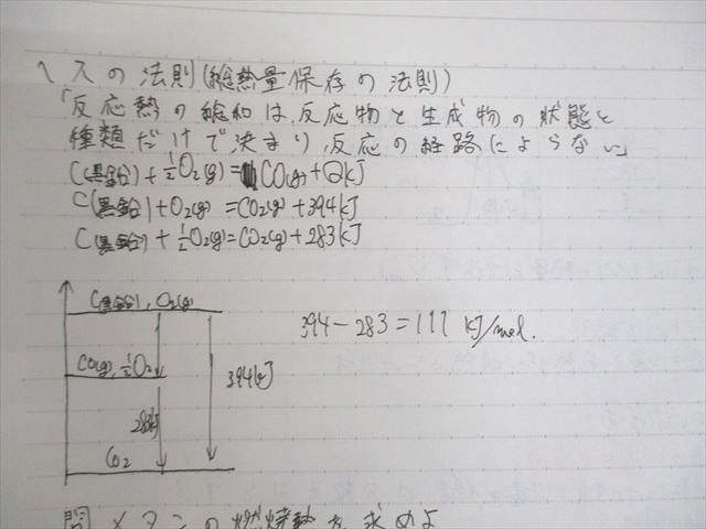 WM12-171 東京都立駒場高等学校 高2 化学 プリント/ノート 2021年3月卒業 10m4D_画像4