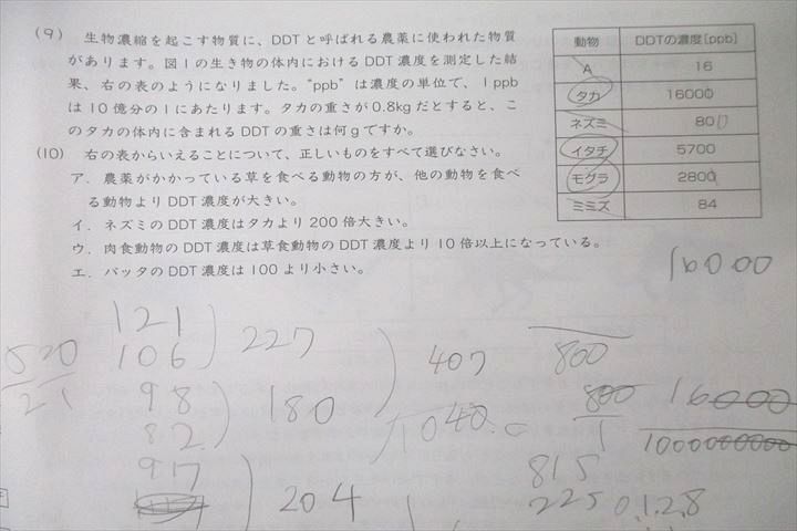 WM25-013 SAPIX サピックス 小学6年 理科 時事演習XYZ 2021年度入試用 09s2D_画像3