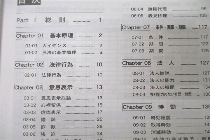 WN25-113 LEC東京リーガルマインド 公務員試験 Kマスター 民法I/II テキストセット 状態良 2020 計2冊 34M4B_画像3