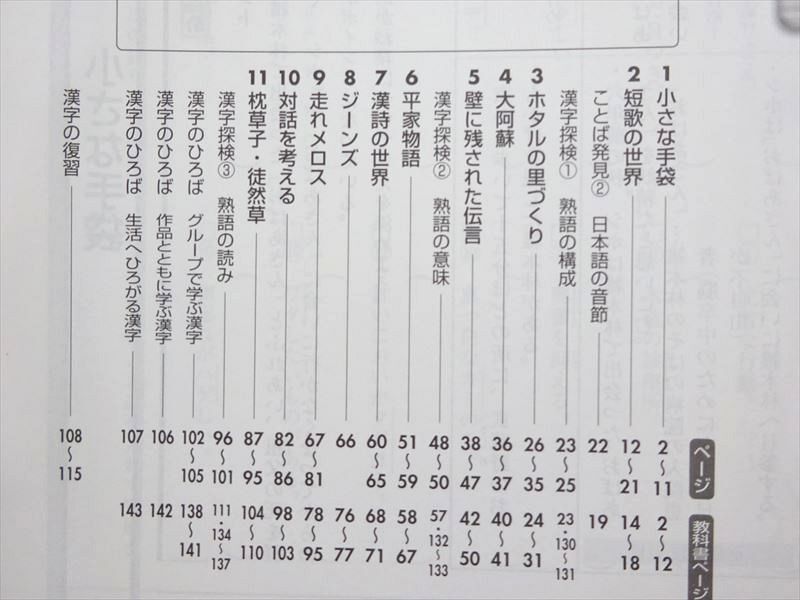 WM37-033 塾専用 中学必修テキスト 国語 2年 三省堂版[現代の国語]準拠 未使用品 14 S5B_画像3