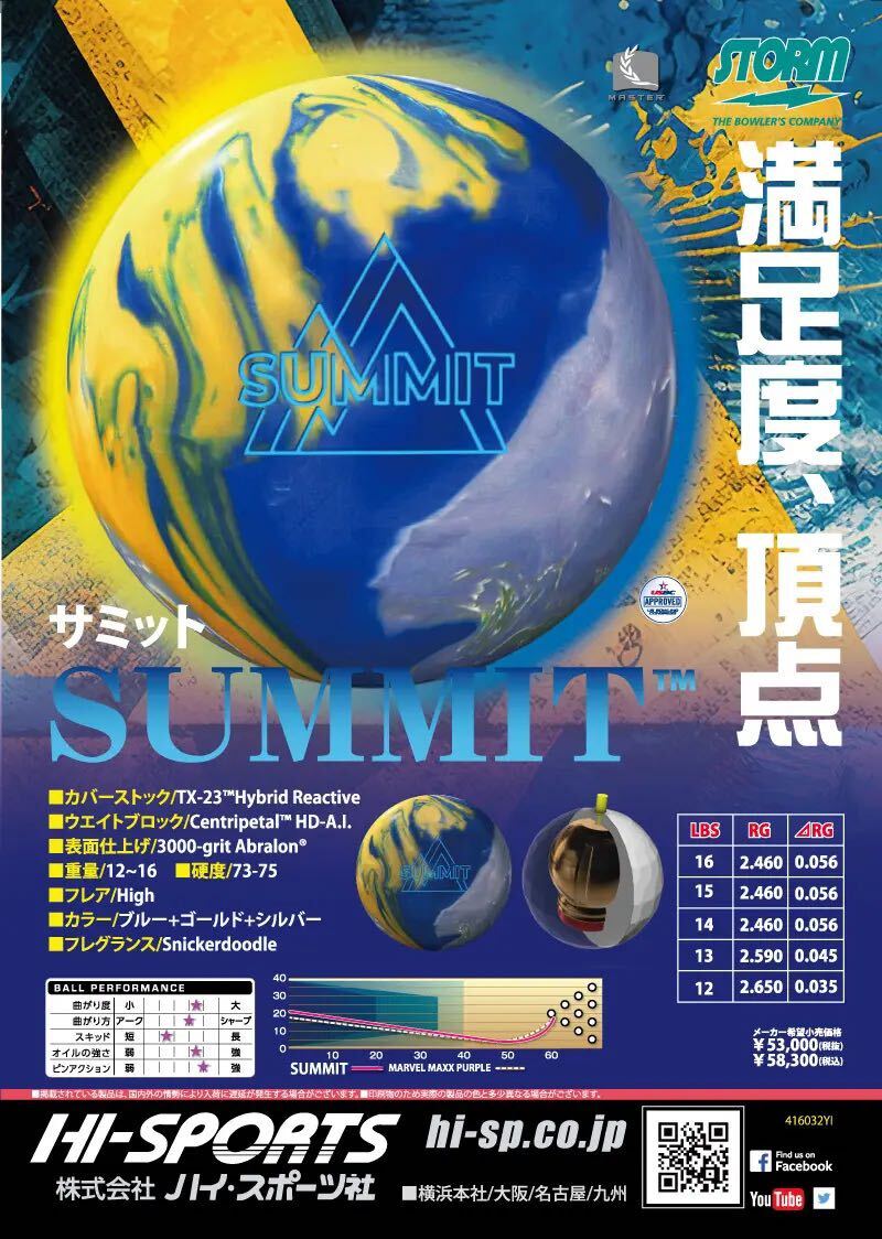 11165円 【新品】初代サミット ストーム 15ポンド4オンス 1 - ボール 11165円 【新品】初代サミット ストーム 15ポンド4オンス 1 - ボール