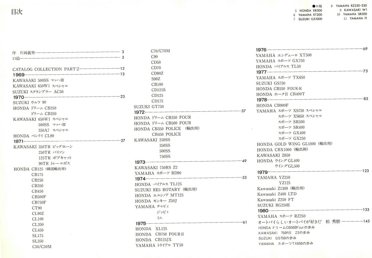 日本のオートバイカタログコレクション　パート2_画像2