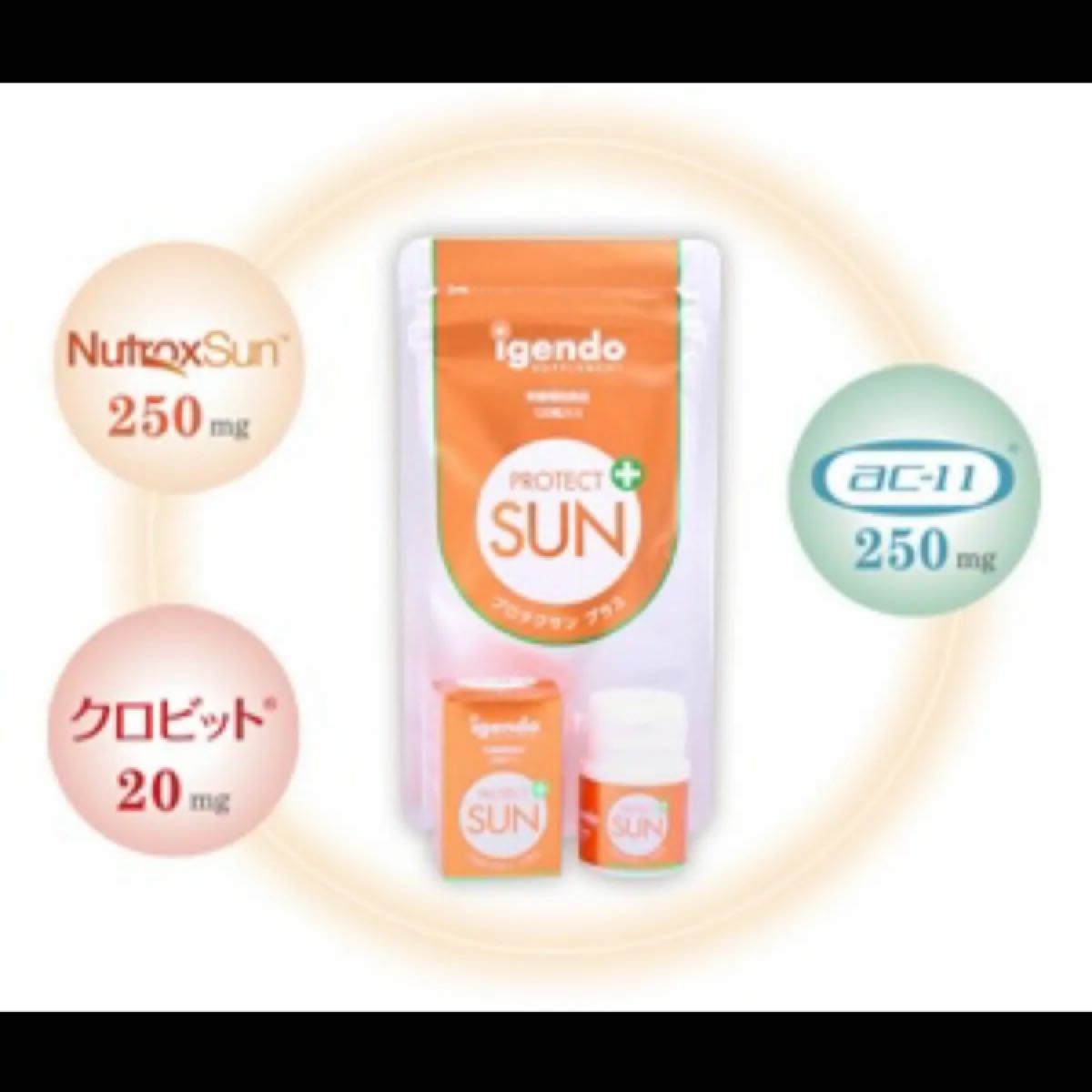 【igendo】（医源堂）プロテクサンプラス 120粒入 UVケア サプリメント　飲む日焼け止め