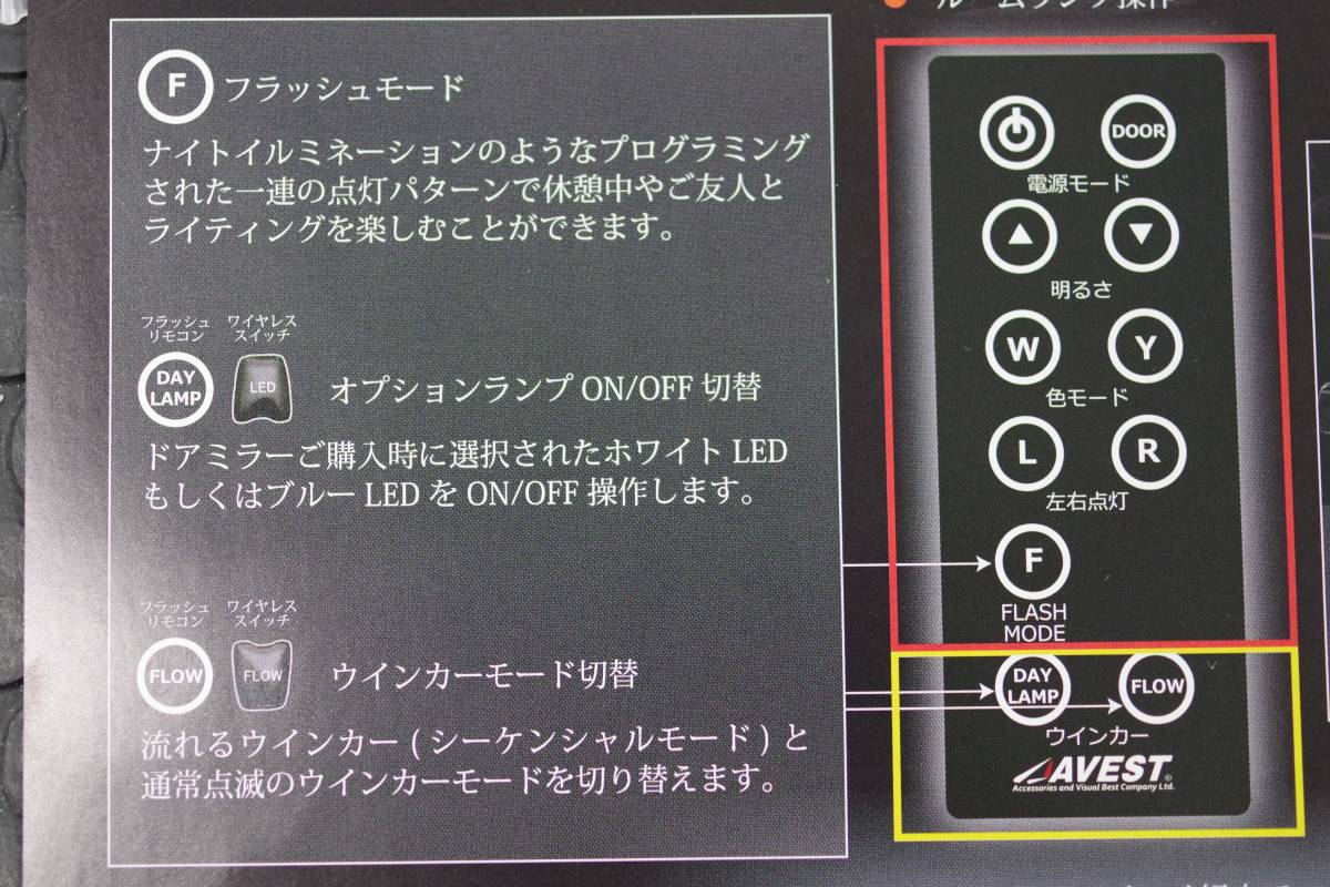 社外部品/AVEST アベスト VerticalArrow Neo-LED マップ ルームランプ専用オプション「ワイヤレスリモコン ユニット」未使用 現状渡し_機能説明