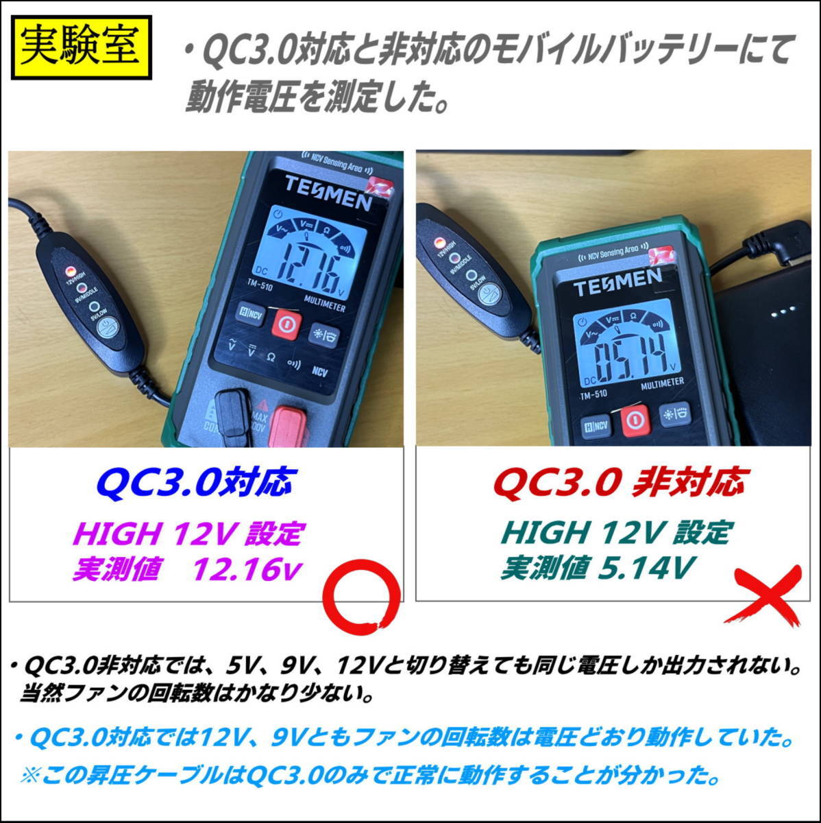 QC3.0モバイルバッテリー専用 マキタ旧型ファンA-67527(2020年以前) 強風 12V昇圧切替スイッチ付きケーブル-QCMM_画像6