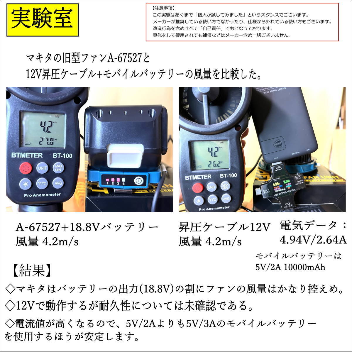 ★マキタ ファン付き作業服 旧型ファンA-67527 5V→12V昇圧ケーブル+変換アダプタの2点セット モバイルバッテリーから給電 V40MM_画像2