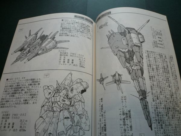 . звезда модифицировано Gundam установка материалы [i The -doIZZARD GUNDAM VOL.1]