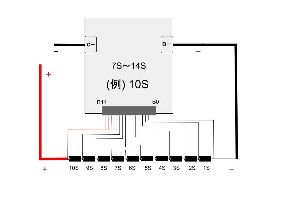 JBD スマートBMS SP14S004 40A 7~14s Li-po用 7個 Uart-Box1個のセット販売の画像4