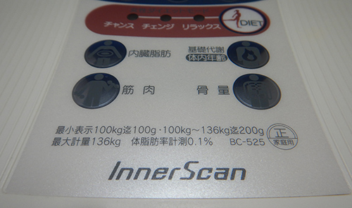 TANITAtanita body composition meter inner scan InnerScan BC-525