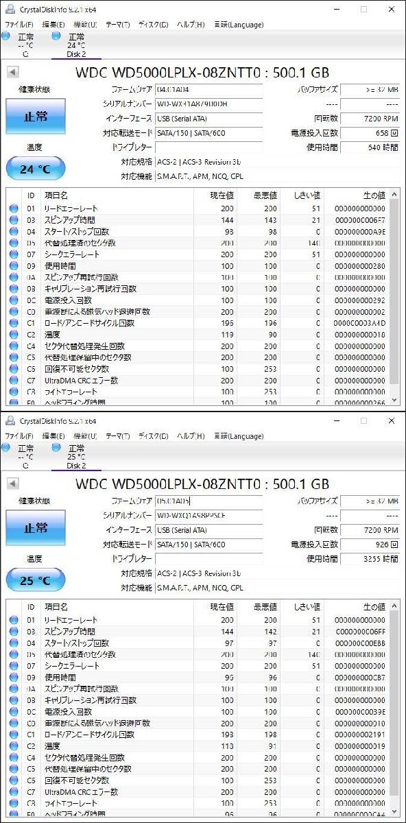 KA4682/2.5 -inch HDD 11 piece,3.5 -inch HDD 1 piece /Seagate,HGST,HITACHI,WD 320GB 2 piece,500GB 9 piece,1TB 1 piece 