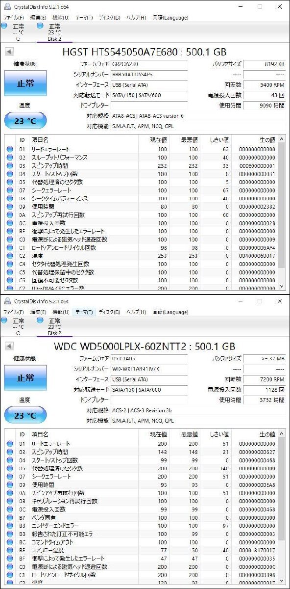 KA4682/2.5 -inch HDD 11 piece,3.5 -inch HDD 1 piece /Seagate,HGST,HITACHI,WD 320GB 2 piece,500GB 9 piece,1TB 1 piece 