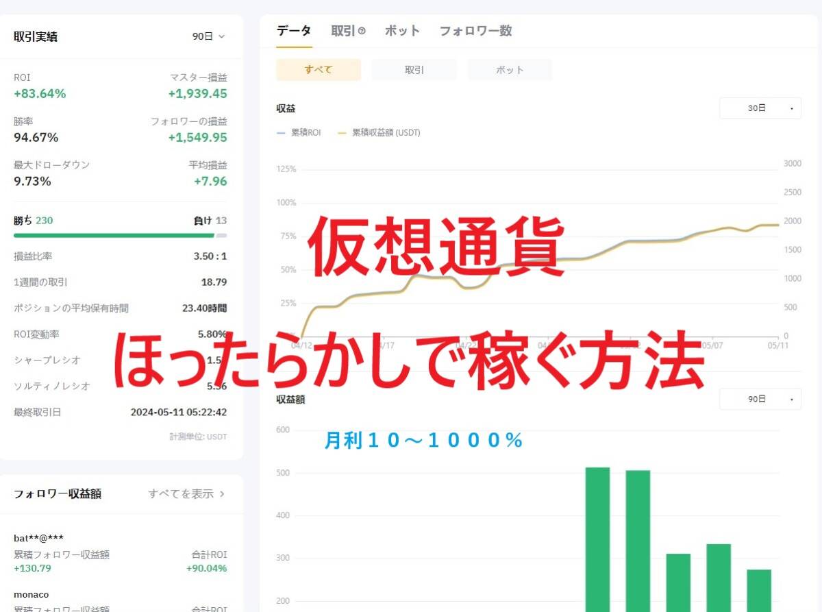 　　月利８０％～★仮想通貨/暗号通貨★自動売買★ビットコイン/アルトコイン_画像1