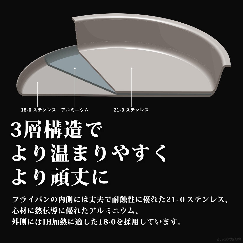 【新品】KIPROSTAR 業務用 IHフライパン(表面フッ素樹脂コーティング加工) 28cm ステンレスフライパン IH対応_画像5