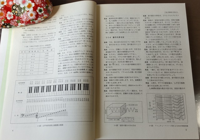 ☆☆☆ 電気・電子楽器の製作ガイド ☆☆☆_画像5