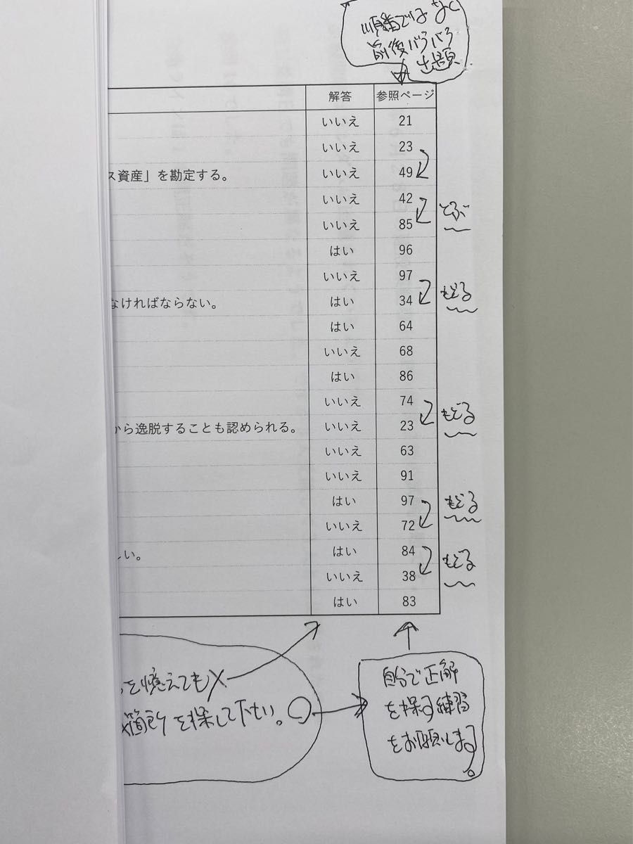 建設業経理士2級CPD→過去問題8回付き^_^会場とネット受験アドバイス付き