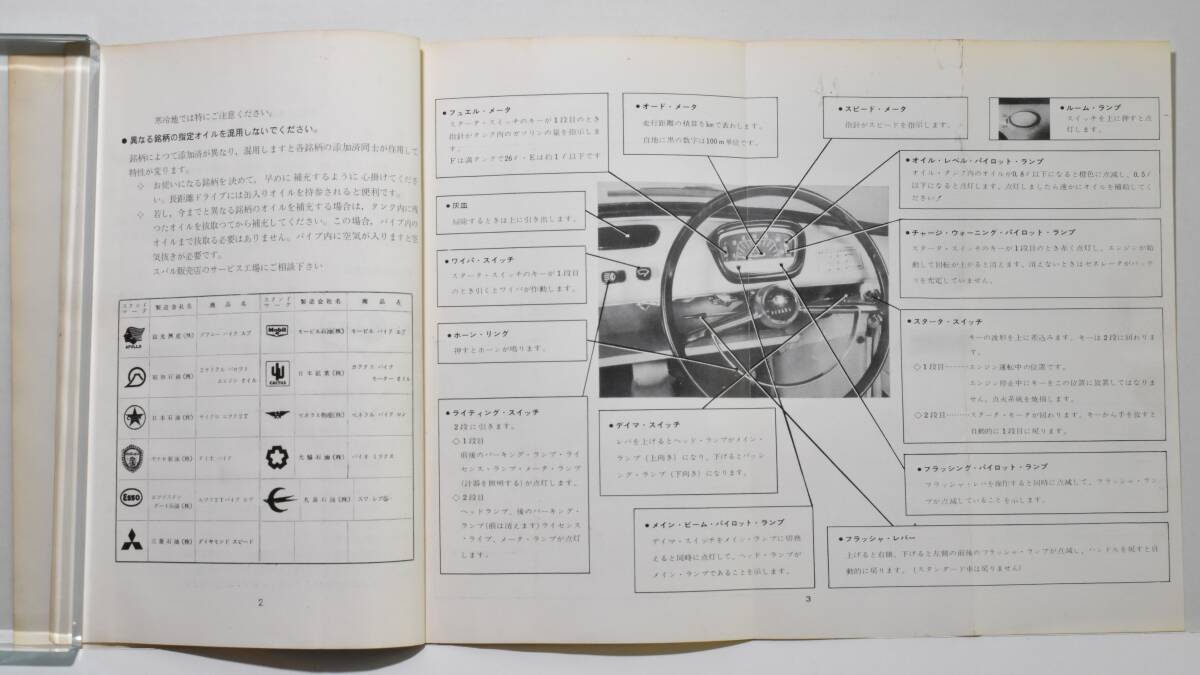 [ valuable Subaru 360 owner's manual ] Showa era 40 year issue Subaru 360 DRIVER\'S HAND BOOK