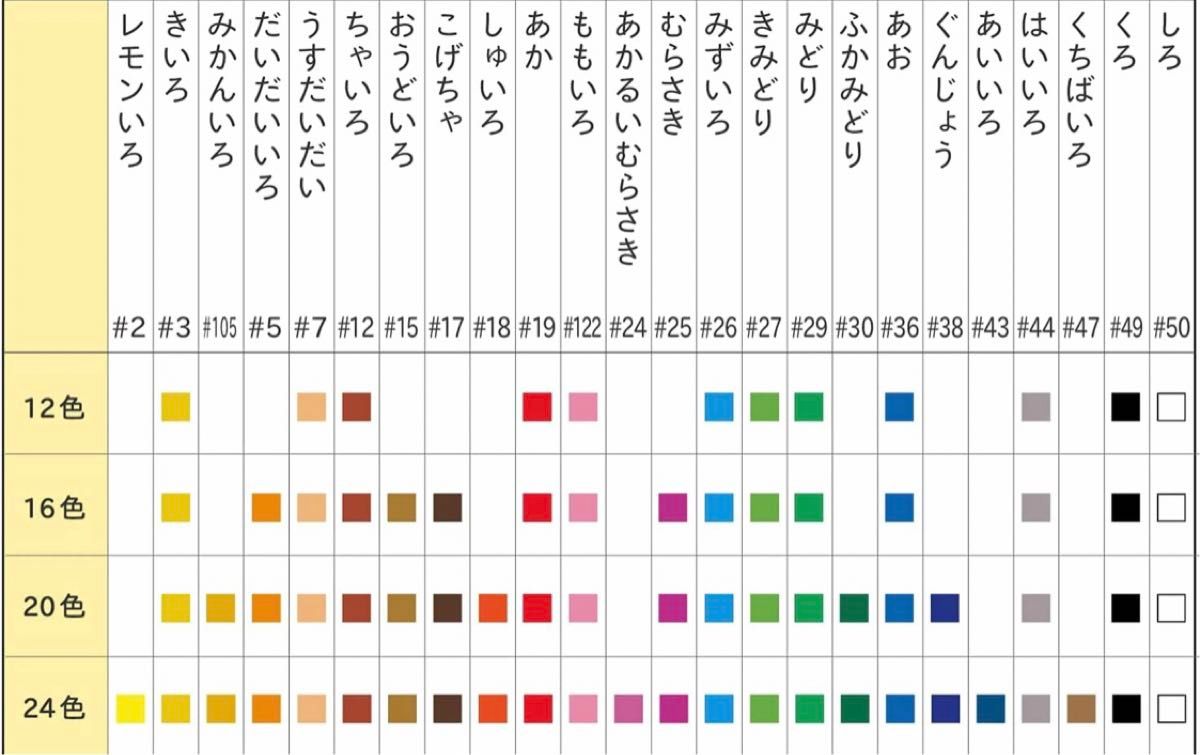 ぺんてる くるりら　色鉛筆12色セット＆サクラクレパス　太巻き16色　ゴム紐付き set