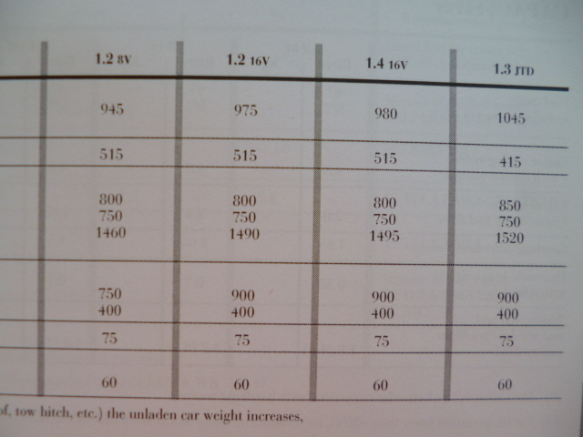 *6311*LANCIA YPSILON lunch Arancia Epsilon owner manual hand book case attaching *** English version ***