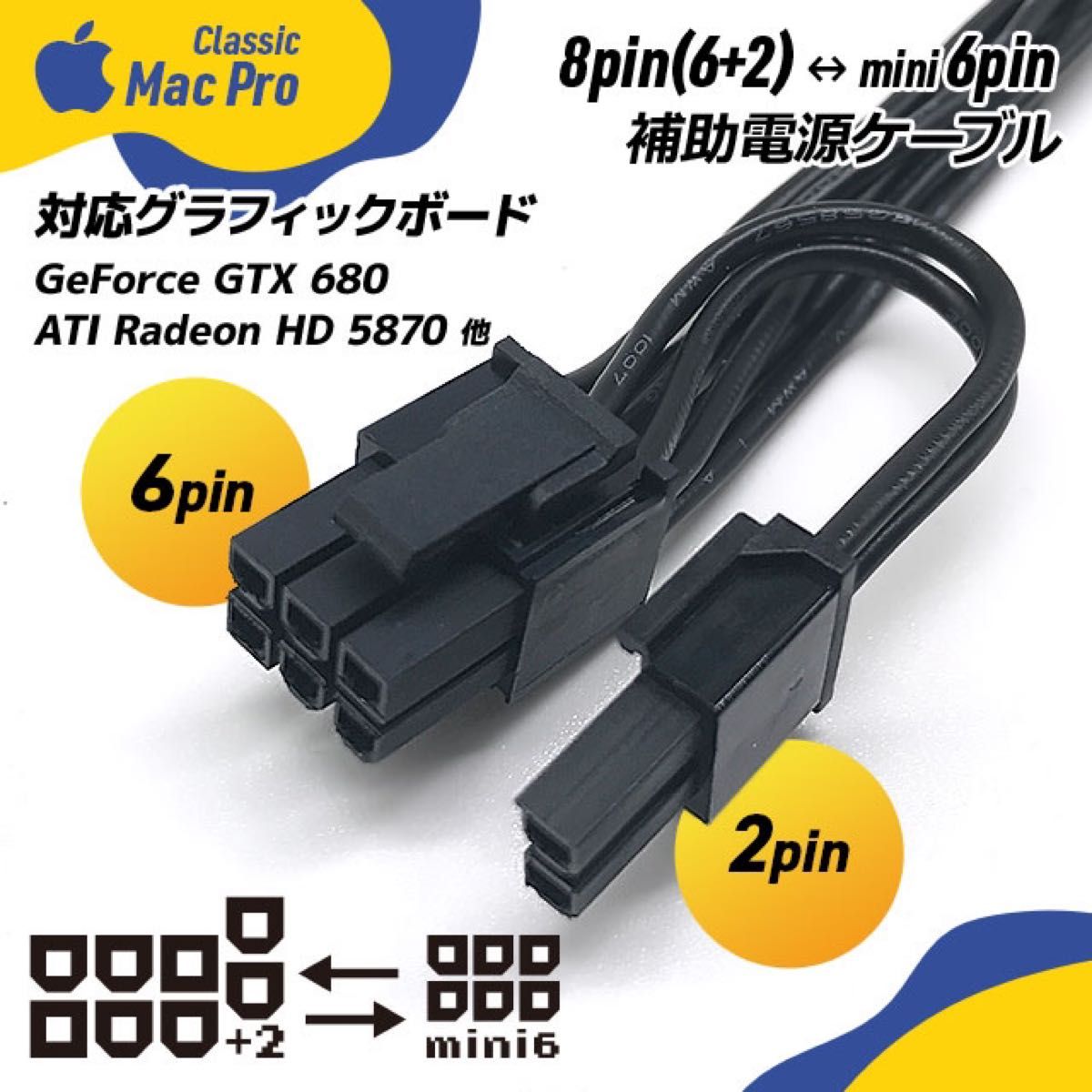 2本セット ビデオカード補助電源ケーブル 8ピン（6+2ピン）ー ミニ6ピン Mac Pro