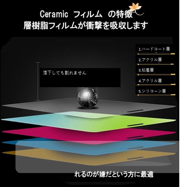 Samsung Galaxy Note 10 + Ceramic フィルム 1p 1枚 ギャラクシー _画像7