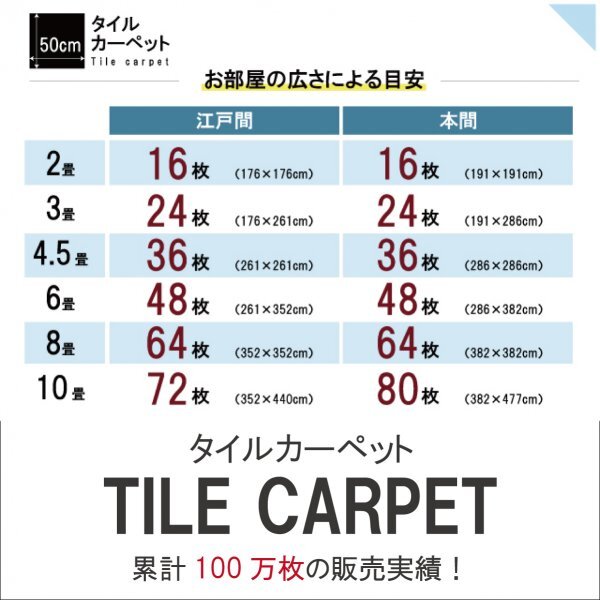 在庫分のみ《プレミアム》 DRL2204 国産 タイルカーペット 50×50cm 【ブラック】【48枚】_画像10