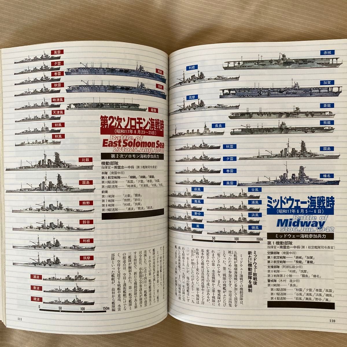 連合艦隊 南雲機動部隊編／世界文化社 (その他)