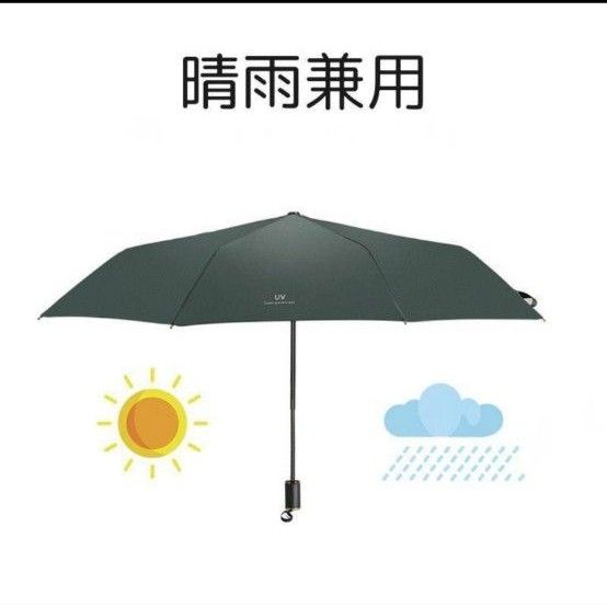 日傘 雨傘 折り畳み 遮光  ブラック 傘 晴雨兼用 メンズ レディース  折り畳み傘  UVカット  紫外線