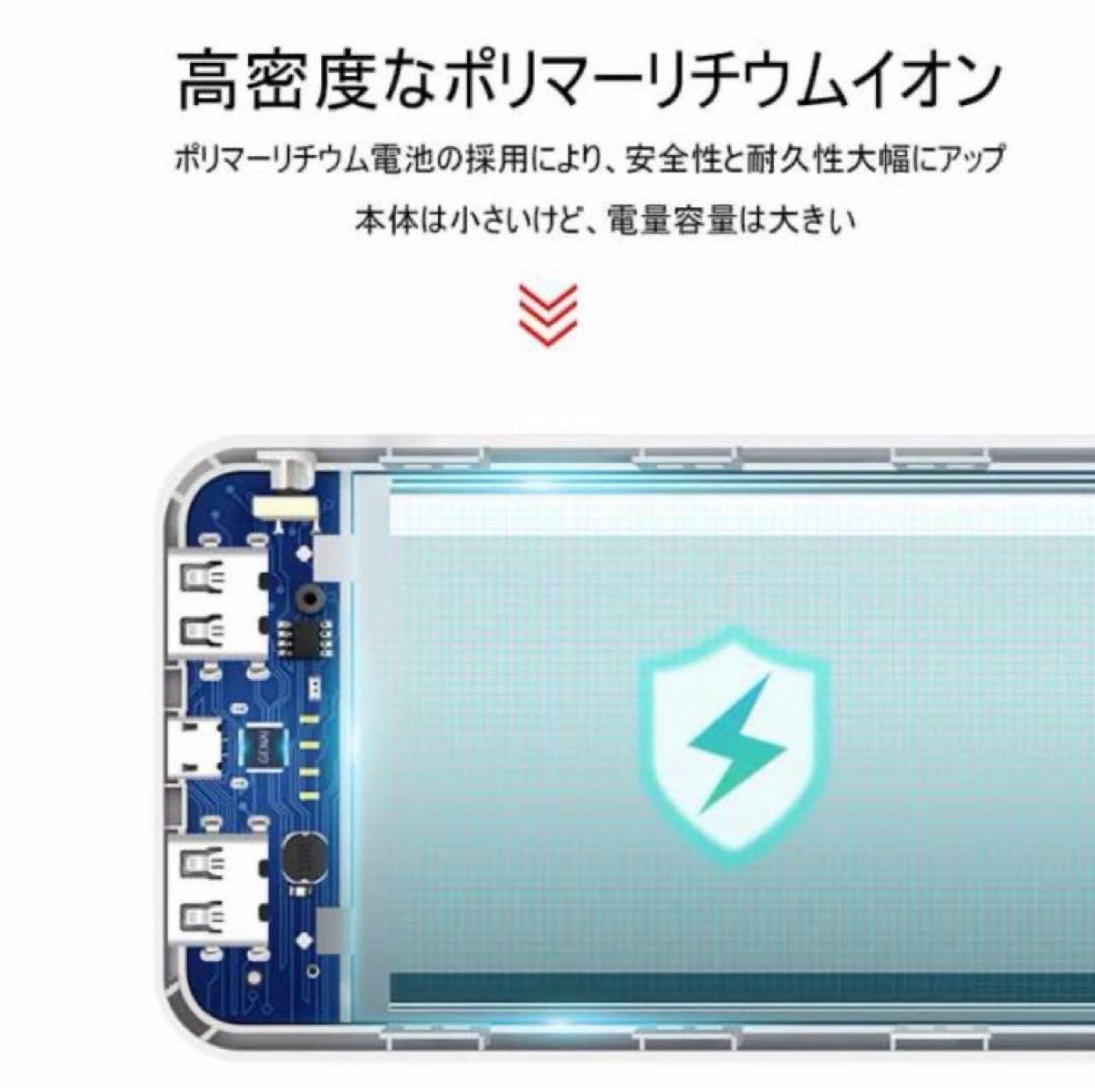 モバイルバッテリー　大容量　12000mAh 【J32】　〜新品・未開封〜