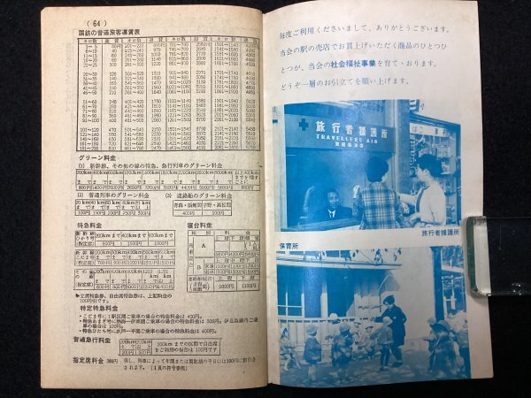 日本国有鉄道監修 東京を中心とした列車時刻表●鉄道弘済会●1971年秋の画像5